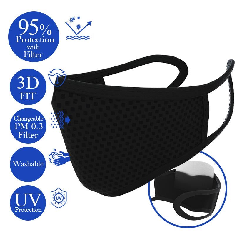 Bye! Bye! Germs OMG! Changeable Filter Masks-eSafety Supplies, Inc