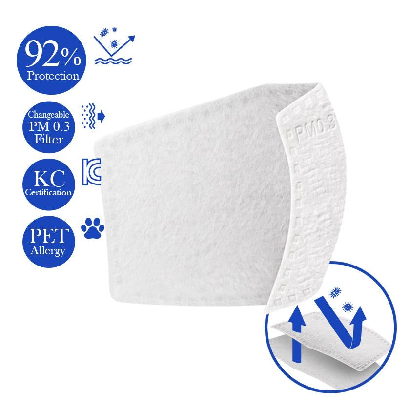 Bye! Bye! Germs OMG! Changeable Filters-eSafety Supplies, Inc