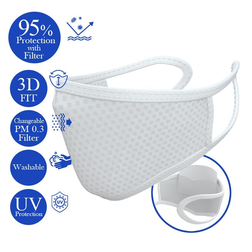 Bye! Bye! Germs OMG! Changeable Filter Masks-eSafety Supplies, Inc