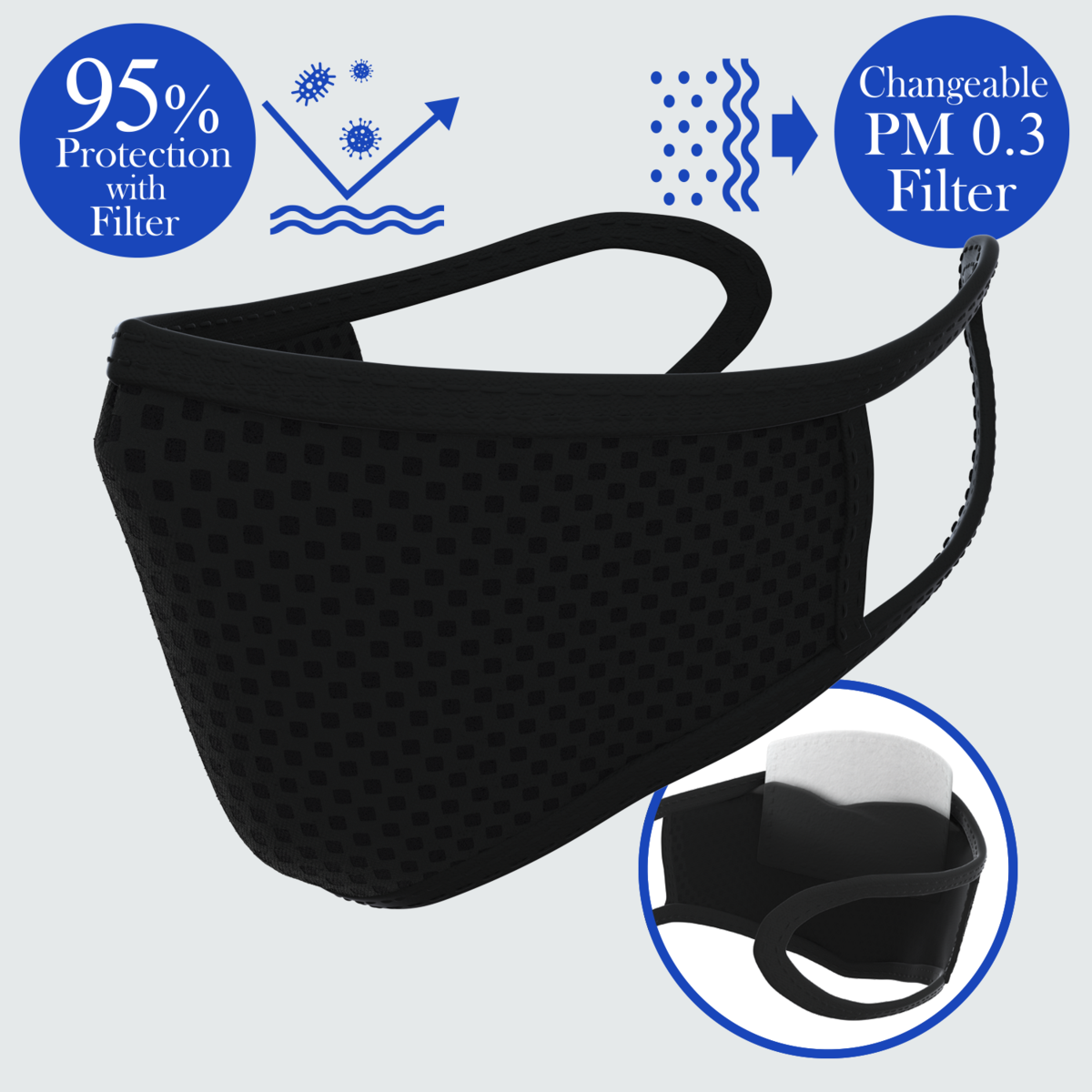 Bye! Bye! Germs OMG! Changeable Filter Masks-eSafety Supplies, Inc
