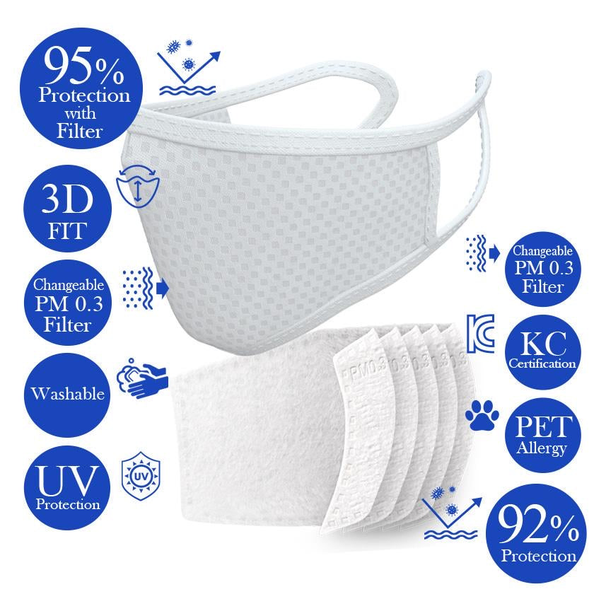 Bye! Bye! Germs OMG! Mask with Changeable Filters-eSafety Supplies, Inc