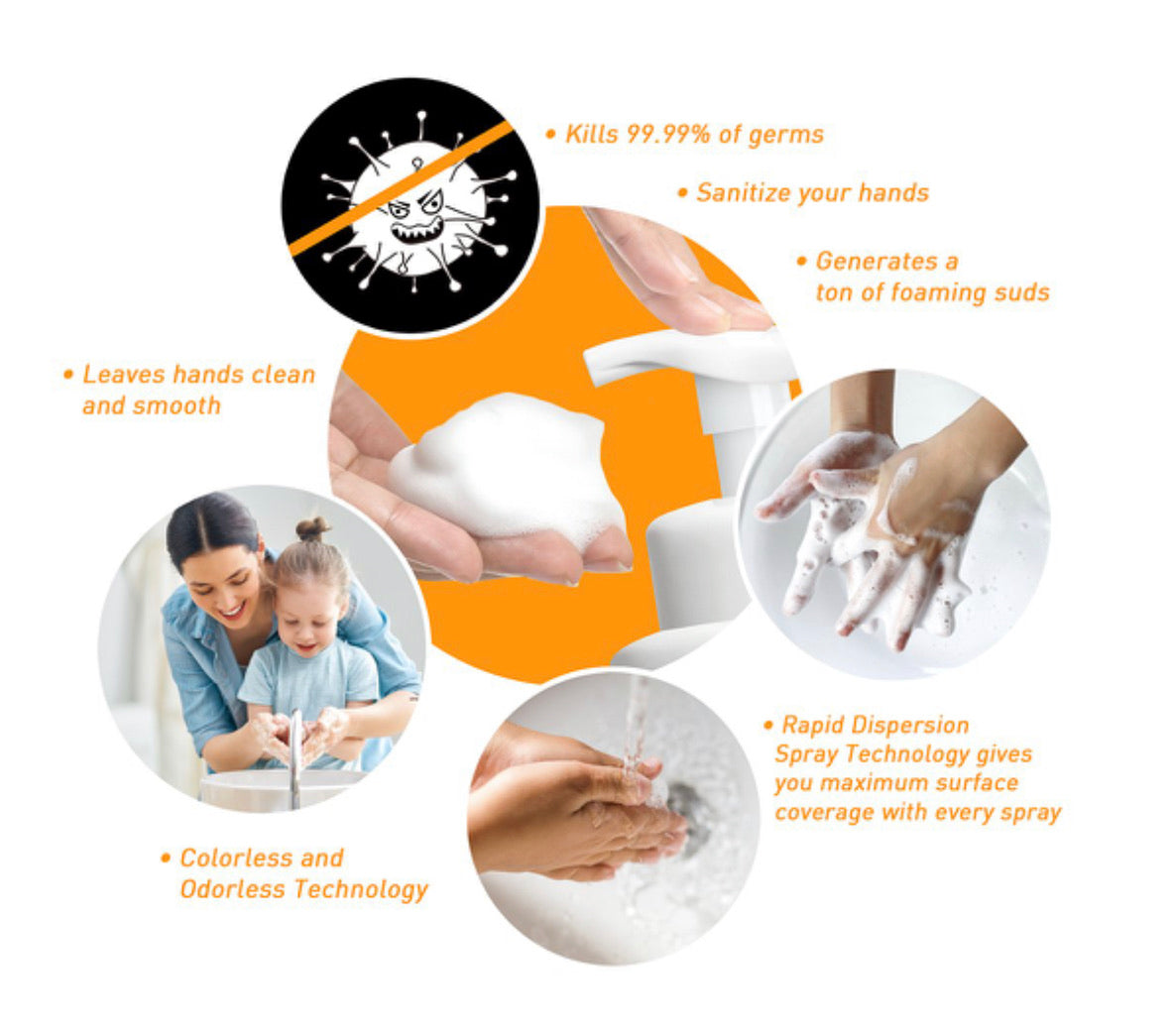 Bye! Bye! Germs OMG! Foaming Hand Soap-eSafety Supplies, Inc