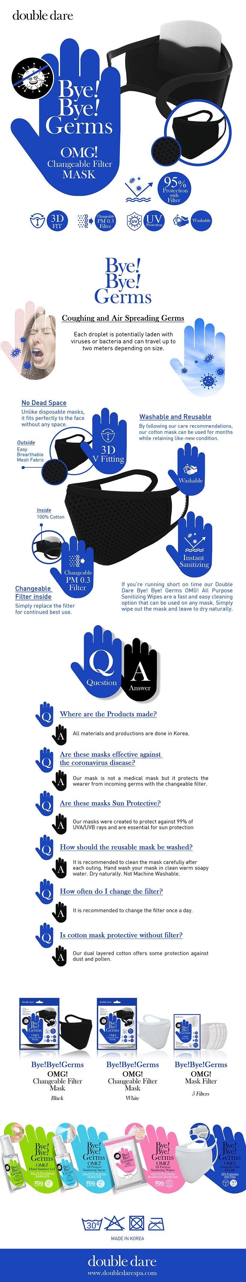 Bye! Bye! Germs OMG! Changeable Filter Masks-eSafety Supplies, Inc
