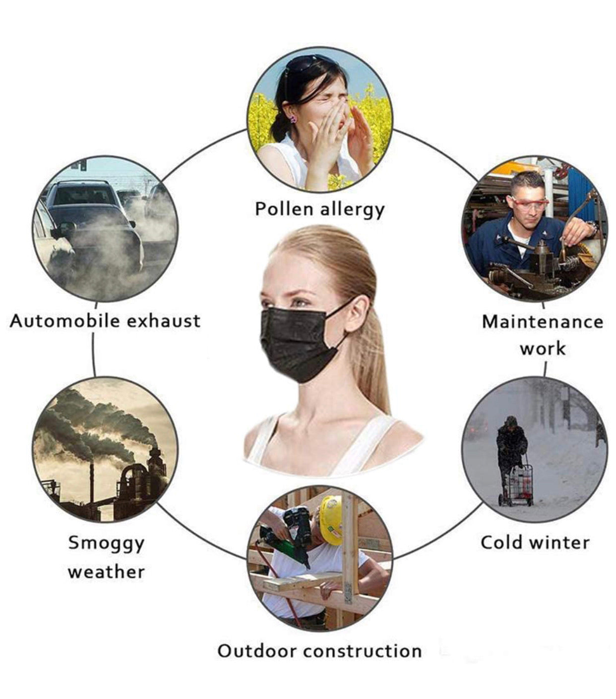 Black Disposable Mask (50pcs)-eSafety Supplies, Inc