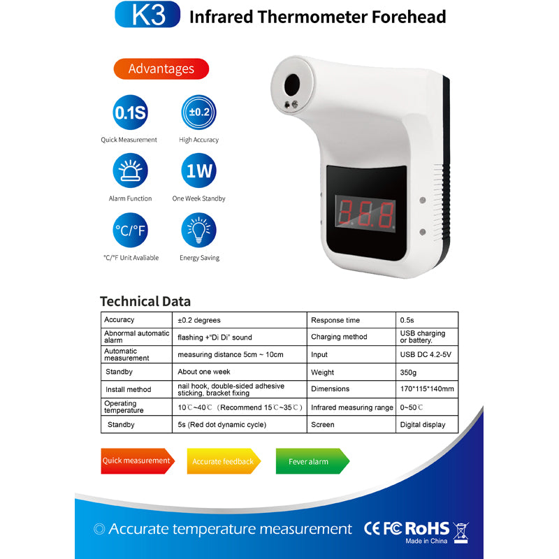 K3 Non Contact Infrared Wall Mount Thermometer with Alarm-eSafety Supplies, Inc