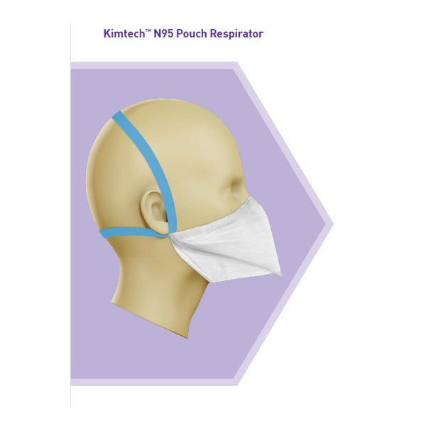 Kimberly Clark Kimtech ™ N95 Pouch Respirator Bag of 50-eSafety Supplies, Inc