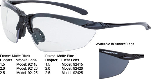 Sniper Reader - Matte Black - Clear-eSafety Supplies, Inc