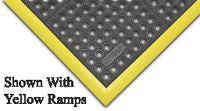 Niru Cushion-Ease GSII 3/4" Thick Wet/Dry Anti-Fatigue Mat-eSafety Supplies, Inc